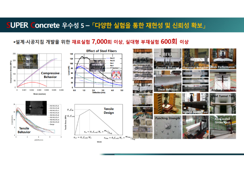 슈퍼콘크리트 소개 자료-건설기술연구원_17.png