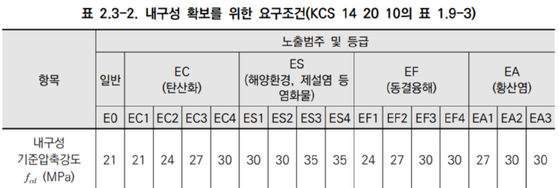 화면 캡처 2025-01-30 105016.png